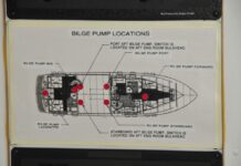 Don’t Underestimate the Importance of High-Water Alarms – Crossing the Bar, Tim Caruso